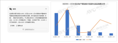 I截图的安拆包仅有7MB